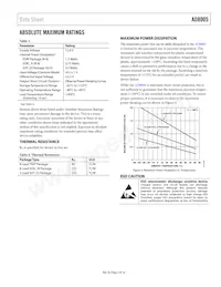 AD8005ARTZ-R2 Datasheet Pagina 5