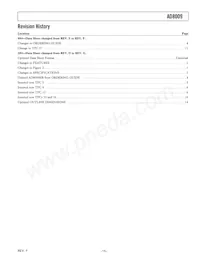 AD8009JRTZ-R2 Datasheet Page 15