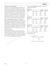 AD8010ARZ-16-REEL7 Datasheet Page 11