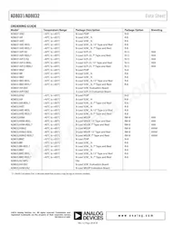 AD8032ARM-REEL7 Datasheet Page 20