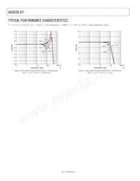 AD8039SRZ-EPR7 Datasheet Page 6