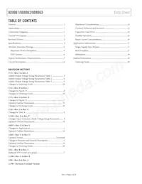AD8063ARTZ-R2 Datasheet Page 2