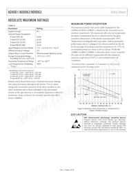 AD8063ARTZ-R2 Datasheet Page 6