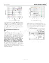 AD8063ARTZ-R2 Datasheet Page 15