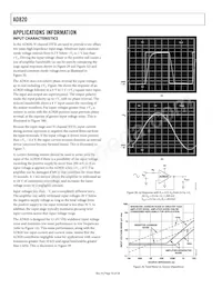 AD820BR-REEL Datasheet Page 16
