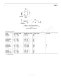AD820BR-REEL Datasheet Page 21
