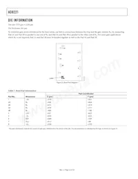 AD8221BR-REEL7 Datasheet Page 22