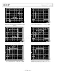 AD8221TRMZ-EP-R7 Datasheet Page 12