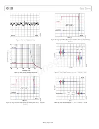 AD8229HRZ-R7 Datasheet Page 14