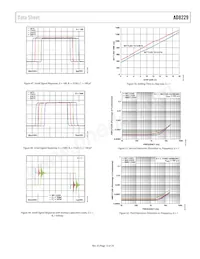 AD8229HRZ-R7 Datenblatt Seite 15