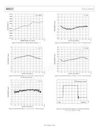 AD8237ARMZ-RL Datasheet Page 14