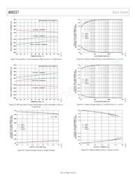 AD8237ARMZ-RL Datasheet Pagina 18