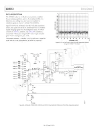 AD8253ARMZ-RL Datasheet Page 22