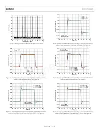 AD8260ACPZ-WP Datenblatt Seite 10