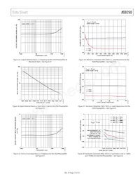 AD8260ACPZ-WP Datasheet Pagina 13