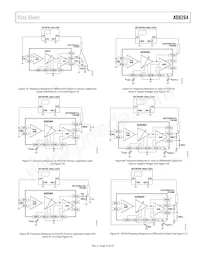 AD8264ACPZ-R7 Datasheet Page 21