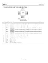 AD8270ACPZ-RL Datasheet Page 6