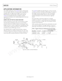 AD8338ACPZ-RL Datasheet Page 18