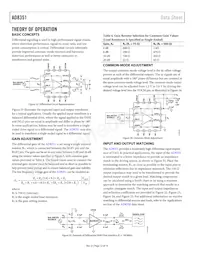 AD8351ACPZ-R7 Datasheet Page 12