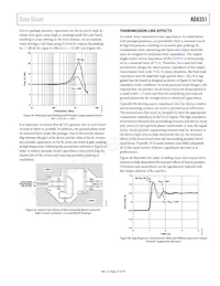 AD8351ACPZ-R7 Datasheet Page 15