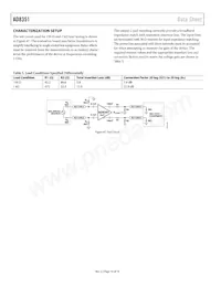 AD8351ACPZ-R7 Datasheet Page 16