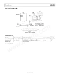 AD8368ACPZ-WP Datasheet Page 19