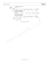 AD8370ARE-REEL7 Datasheet Page 21