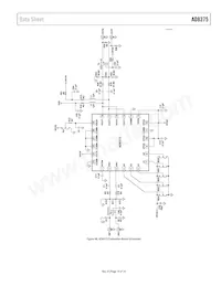 AD8375ACPZ-R7 Datasheet Page 19