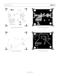 AD8375ACPZ-R7 Datasheet Page 21