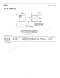 AD8375ACPZ-R7 Datasheet Page 22