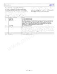 AD8417WHRMZ-RL Datasheet Page 15