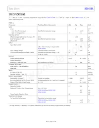 AD8418AWHRMZ-RL Datasheet Page 3