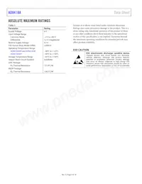 AD8418AWHRMZ-RL Datasheet Page 4