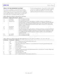 AD8418AWHRMZ-RL Datasheet Page 16