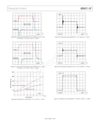 AD8421TRMZ-EP-R7 Datenblatt Seite 15