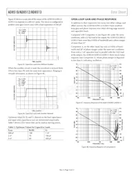 AD8512BR-REEL7 Datasheet Page 16