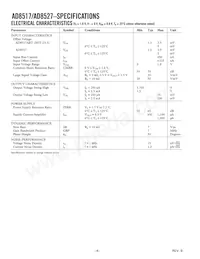 AD8527ARMZ-REEL Datasheet Page 4