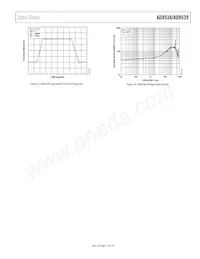 AD8538AUJZ-REEL Datasheet Page 13