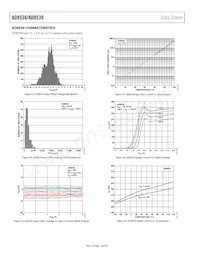 AD8538AUJZ-REEL 데이터 시트 페이지 14