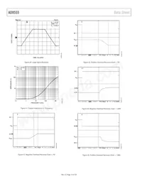 AD8555ACPZ-R2 Datasheet Pagina 16