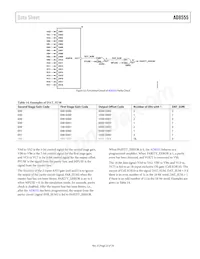 AD8555ACPZ-R2 Datasheet Page 23