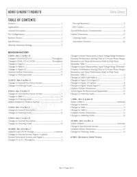 AD8613AUJZ-R2 Datasheet Page 2