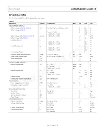 AD8616ARMZ-R2 Datasheet Page 3