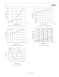 AD8698ARMZ-REEL Datasheet Pagina 13