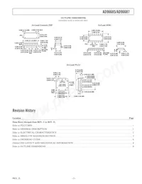 AD96685BR-REEL Datasheet Page 7