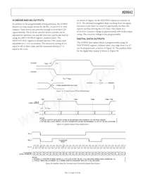 AD9942BBCZRL Datasheet Page 21