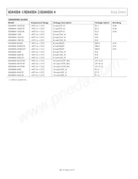 ADA4004-1ARJZ-R2 Datasheet Page 14