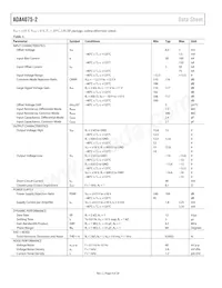 ADA4075-2ACPZ-RL Datasheet Page 4