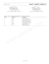 ADA4077-2BRZ-RL Datasheet Page 9