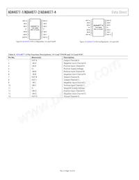 ADA4077-2BRZ-RL Datasheet Page 10